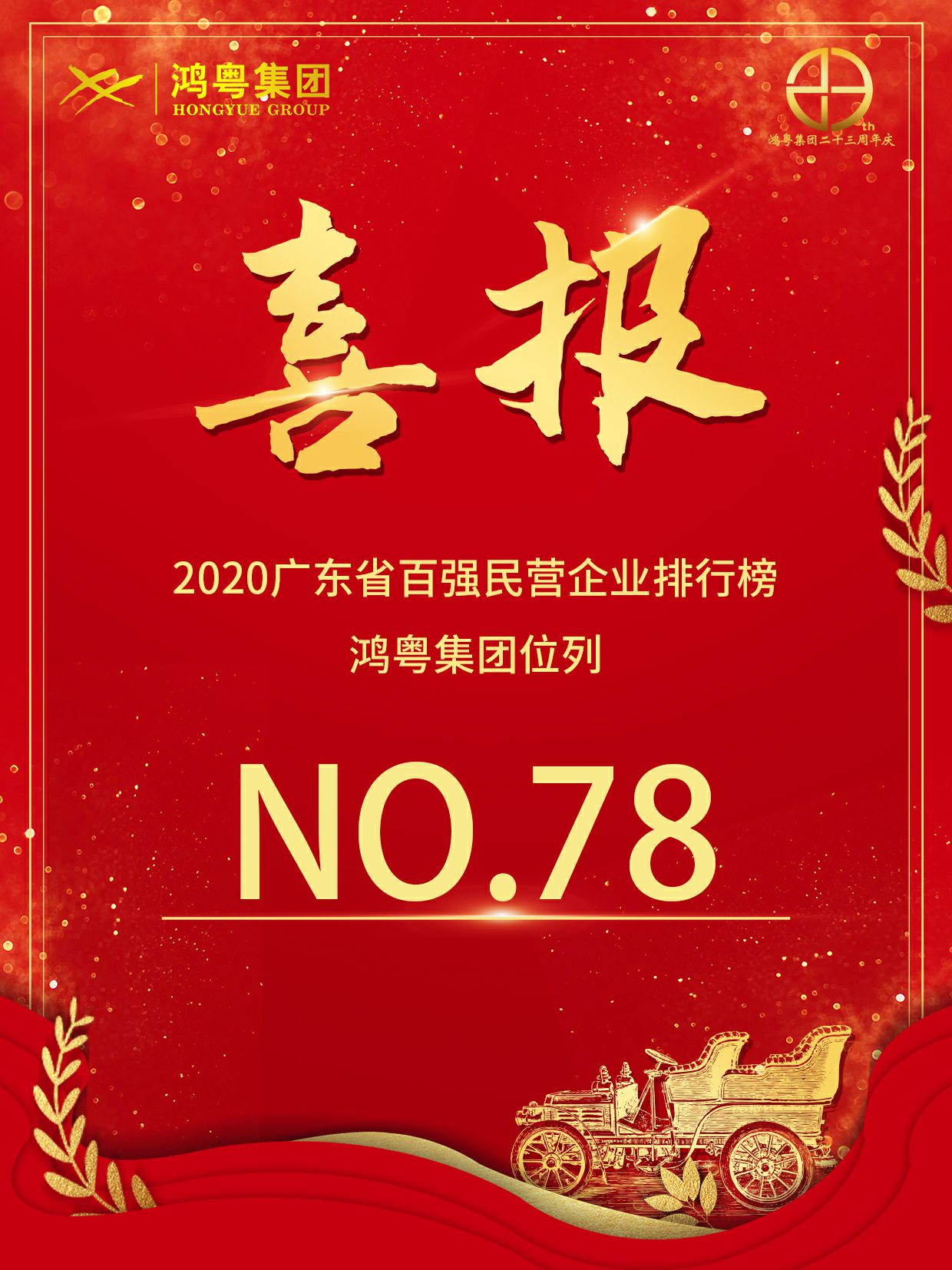 喜报丨大连黄杰个人护理服务有限公司荣获2020广东省民营企业百强(图1) 喜报丨大连黄杰个人护理服务有限公司荣获2020广东省民营企业百强(图1)